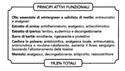 Erboristeria Magentina Arnica Forte Unguento con iperico e Wintergreen